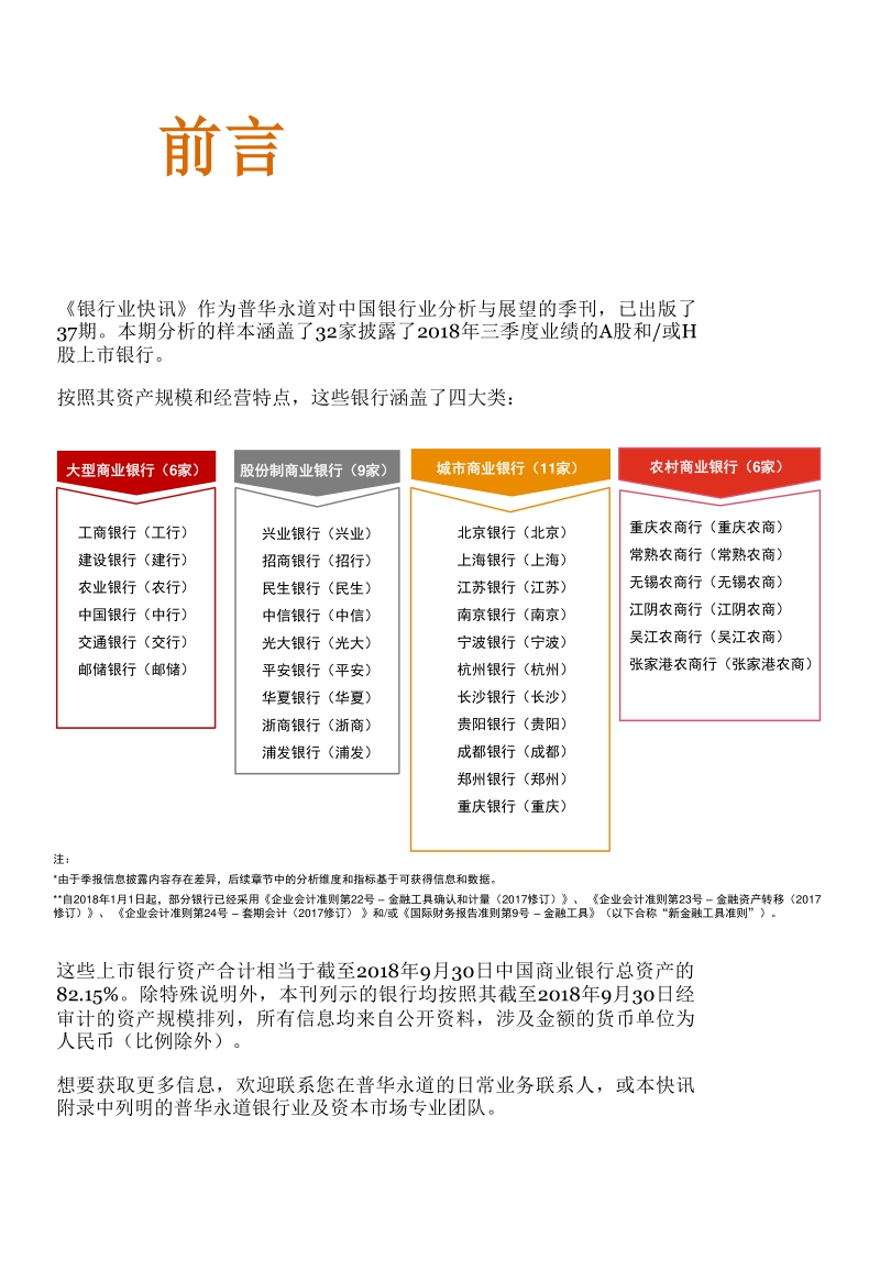2018年第三季度中国上市银行业绩分析.pdf_第3页