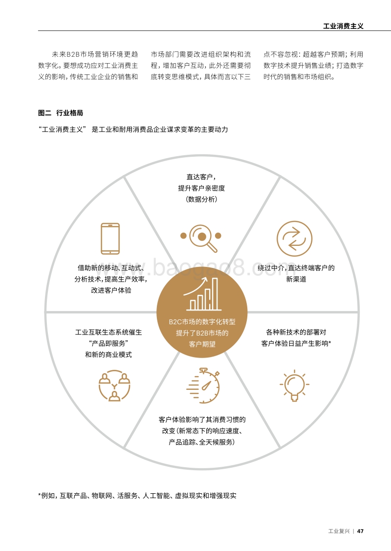 工业消费主义.pdf_第4页
