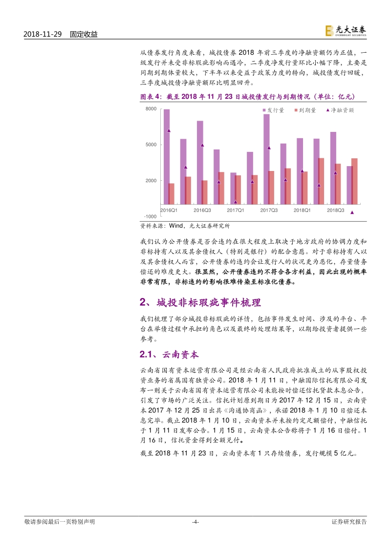城投债专题研究之二：城投非标瑕疵事件及其影响.pdf_第4页