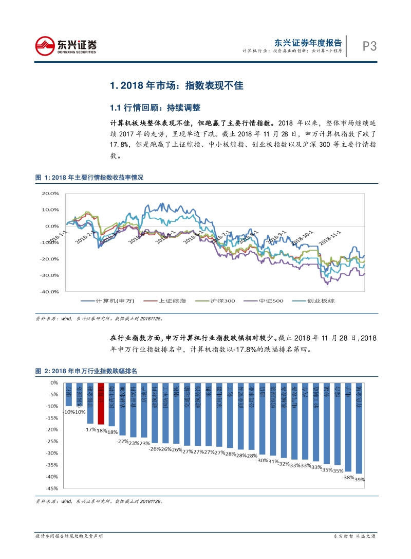 计算机行业2019年度投资策略：投资真正的创新，云计算+小程序.pdf_第3页