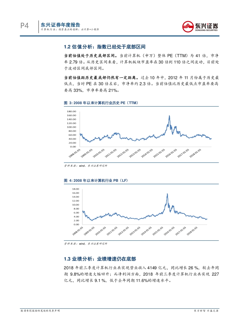 计算机行业2019年度投资策略：投资真正的创新，云计算+小程序.pdf_第4页