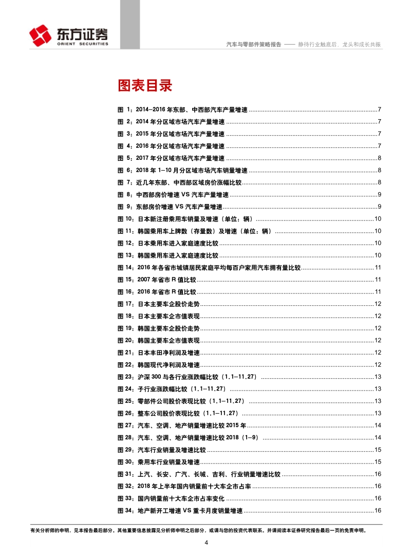 2019年汽车行业投资策略：静待行业触底后，龙头和成长共振.pdf_第4页