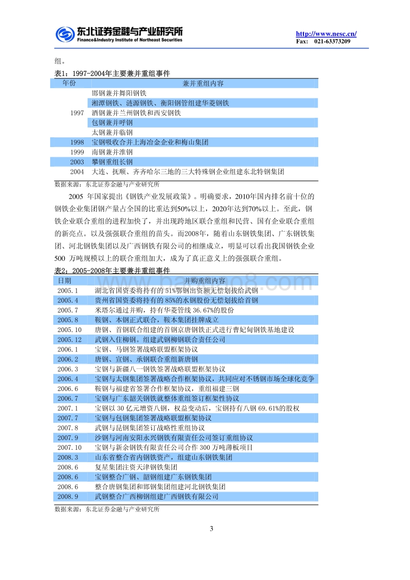兼并重组专题研究报告-东北证券.pdf_第3页
