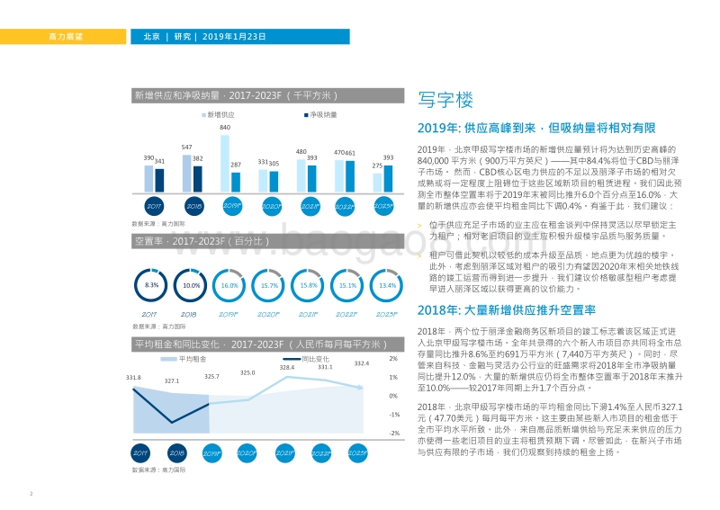 北京物业市场2019年展望.pdf_第2页
