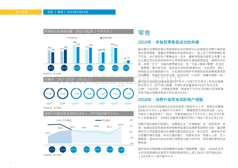 北京物业市场2019年展望.pdf_第3页