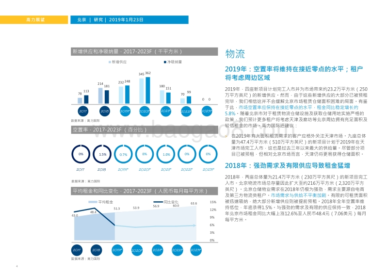北京物业市场2019年展望.pdf_第4页