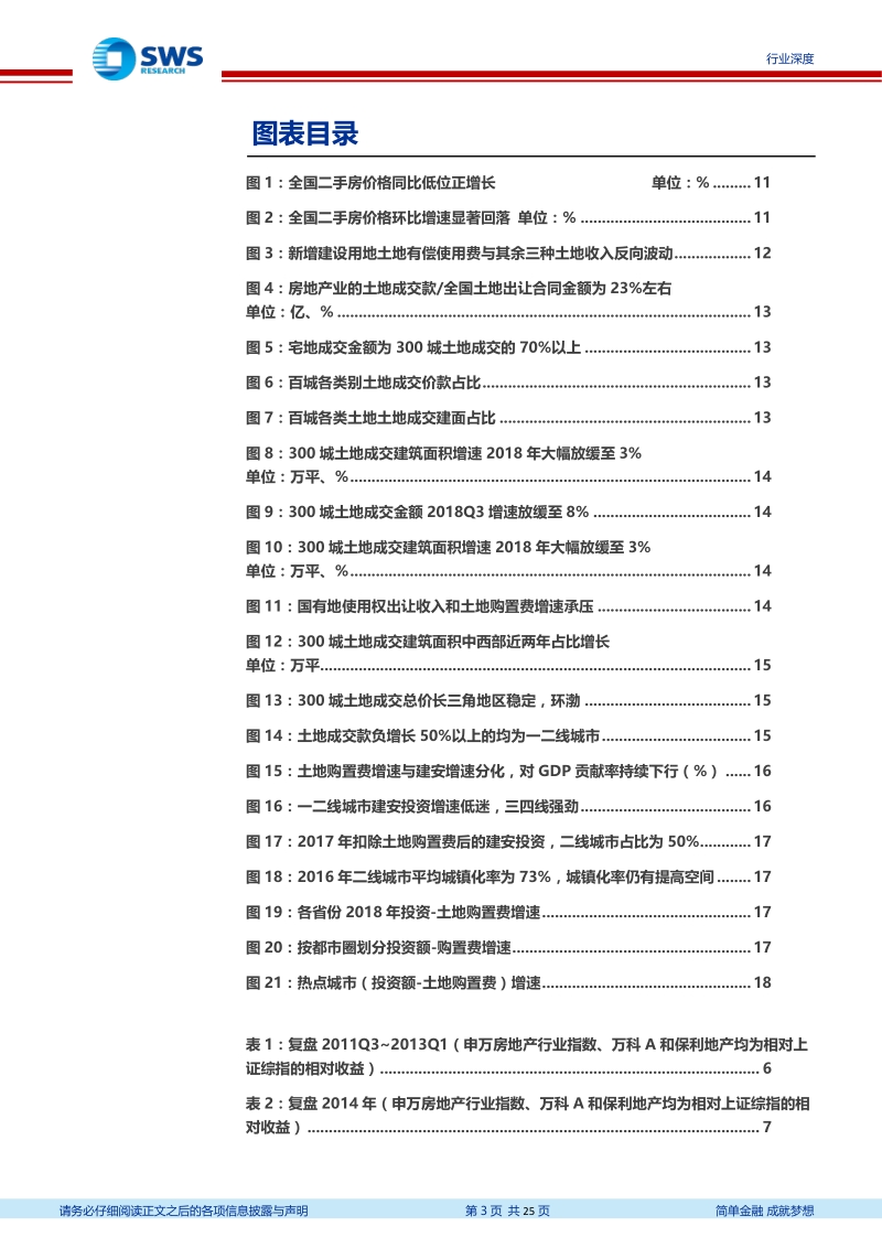 2019年房地产行业投资策略：因城施策调整，政策改善可期.pdf_第3页