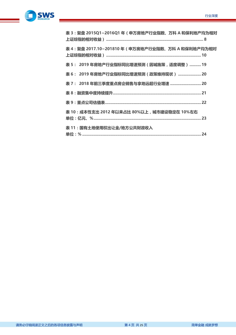 2019年房地产行业投资策略：因城施策调整，政策改善可期.pdf_第4页
