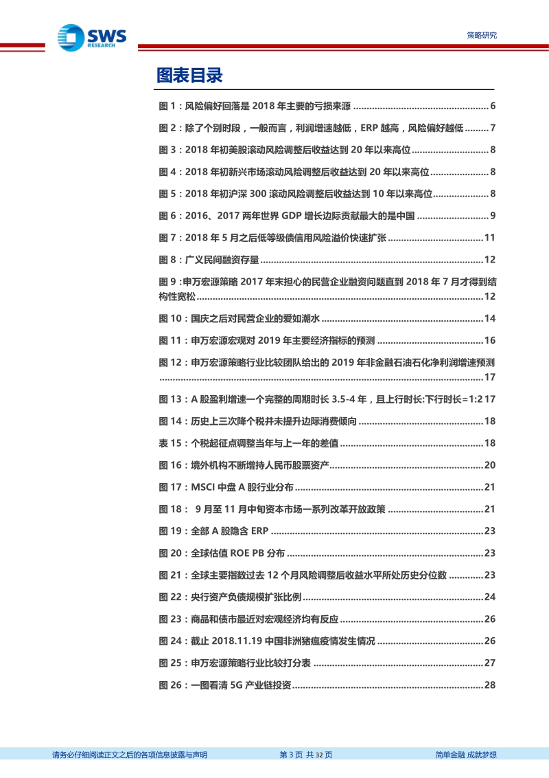 各领域展望2019年：一年之计在于春.pdf_第3页