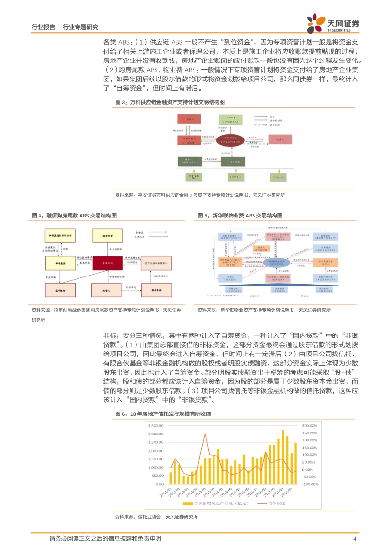 地产债专题001：房企到位资金数据怎么看？.pdf_第4页