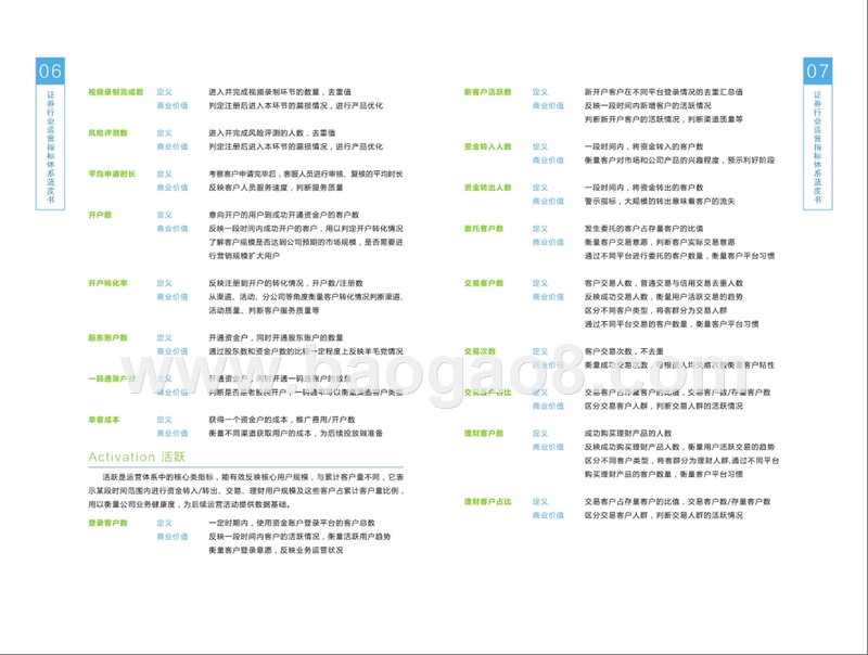 券行业运营指标体系蓝皮书.pptx_第5页