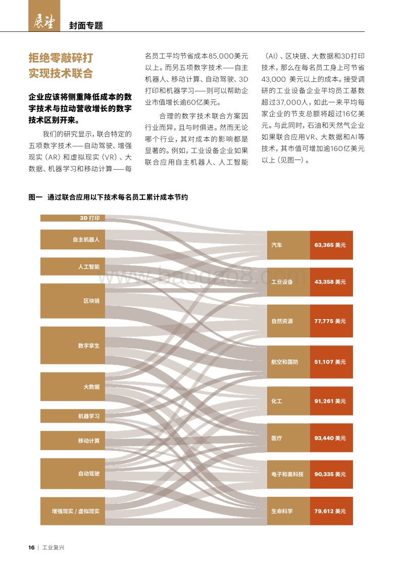 如何成为工业X.0企业.pdf_第3页