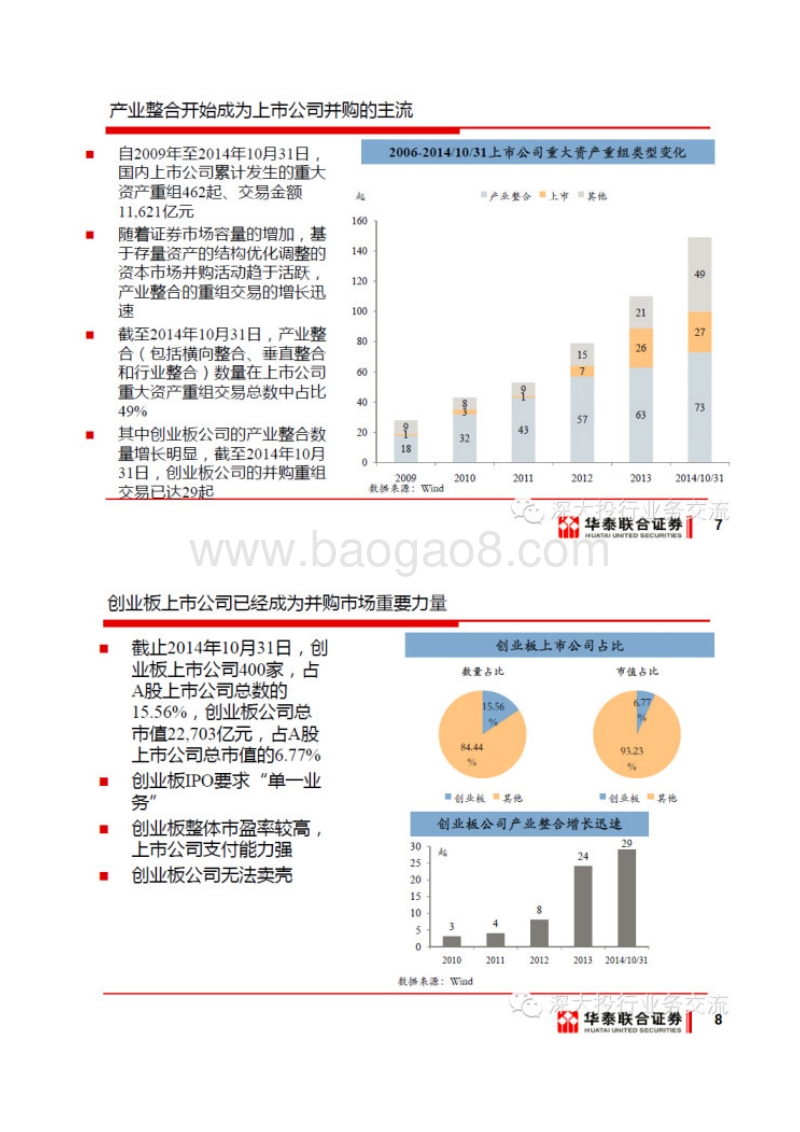 并购实务操作与新办法解读.pdf_第4页