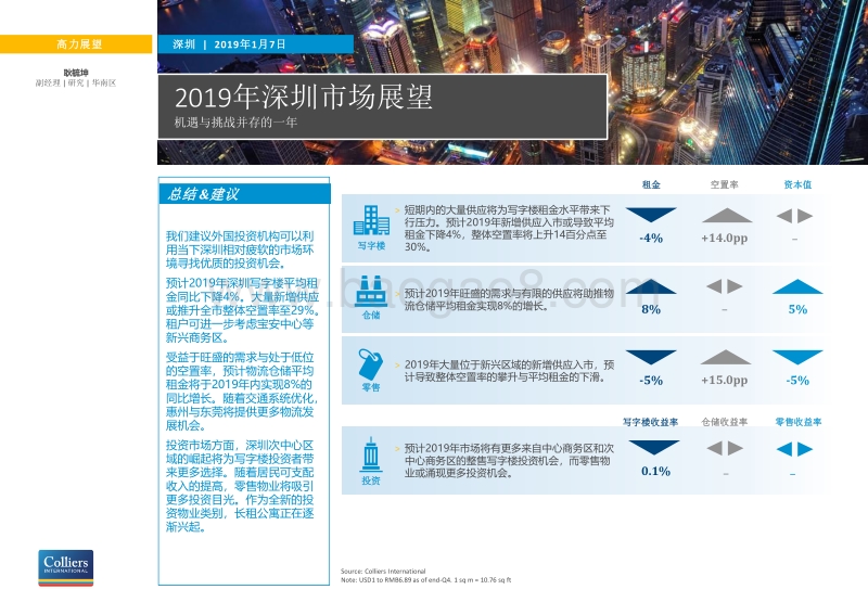 2019年深圳市场展望.pdf_第1页