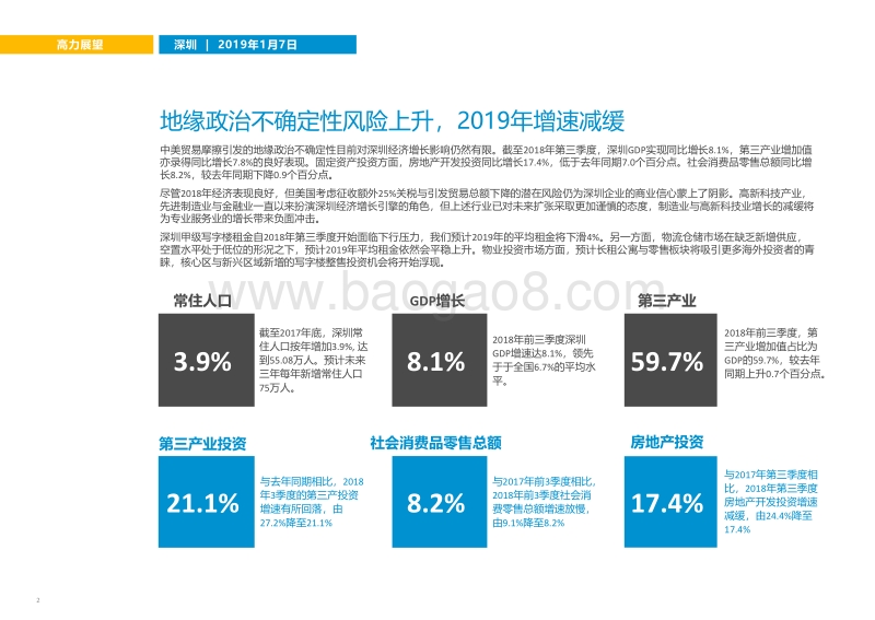 2019年深圳市场展望.pdf_第2页