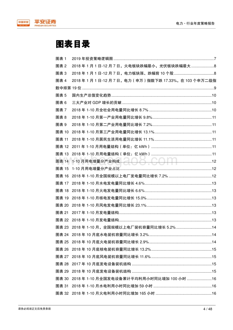 2019年电力行业年度策略报告：把握确定，持有优质资产，核电与大水电.pdf_第4页