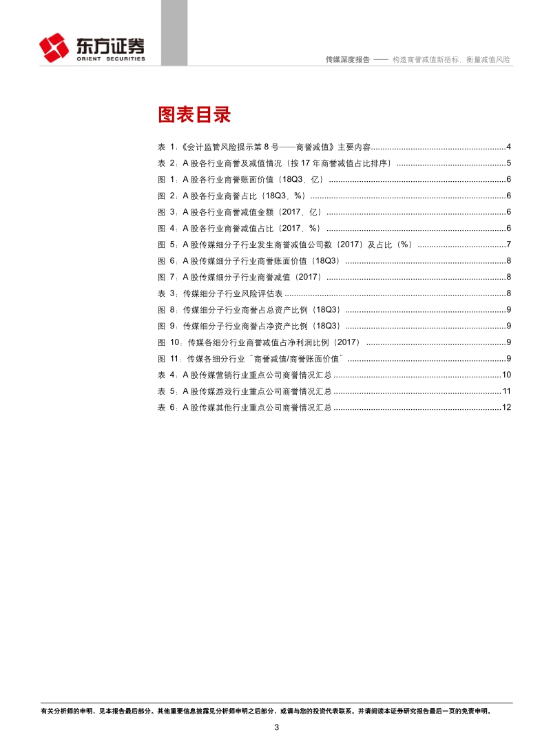 A股传媒行业商誉及商誉减值分析：构造商誉减值新指标，衡量减值风险.pdf_第3页