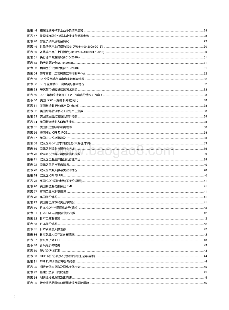 中国房地产市场2018年回顾与2019年展望.pdf_第4页