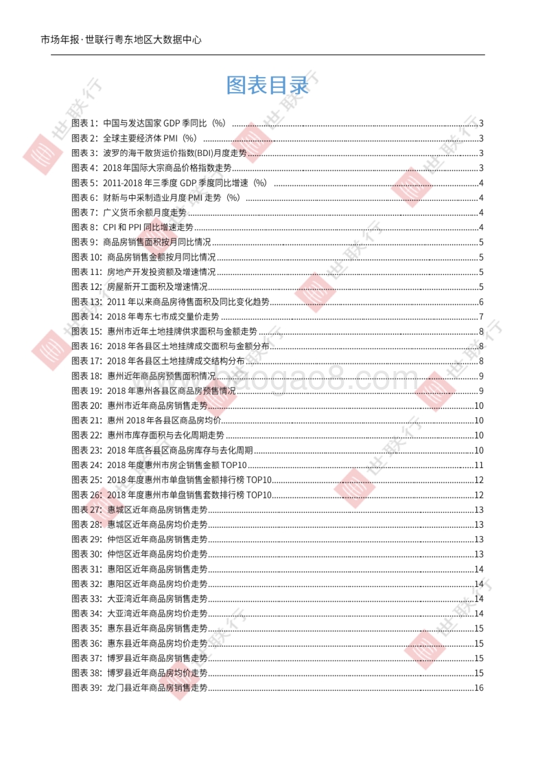 粤东房地产市场2018年回顾与2019年展望.pdf_第4页