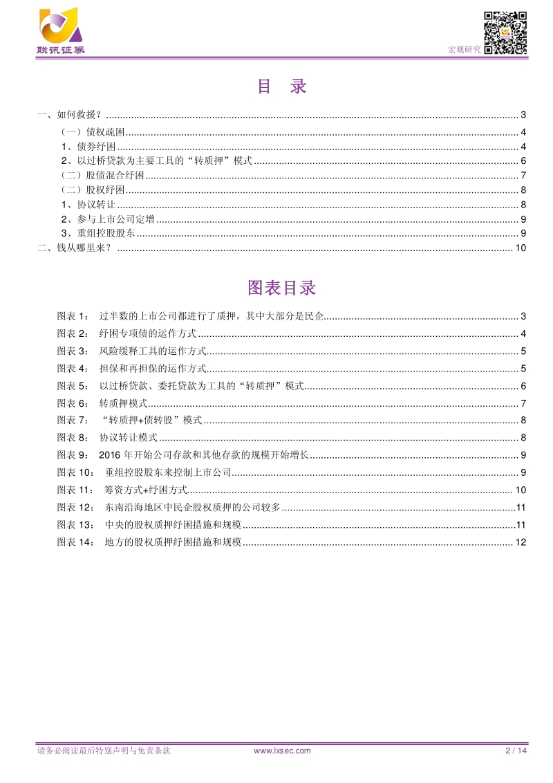 上市公司纾困模式全解析.pdf_第2页