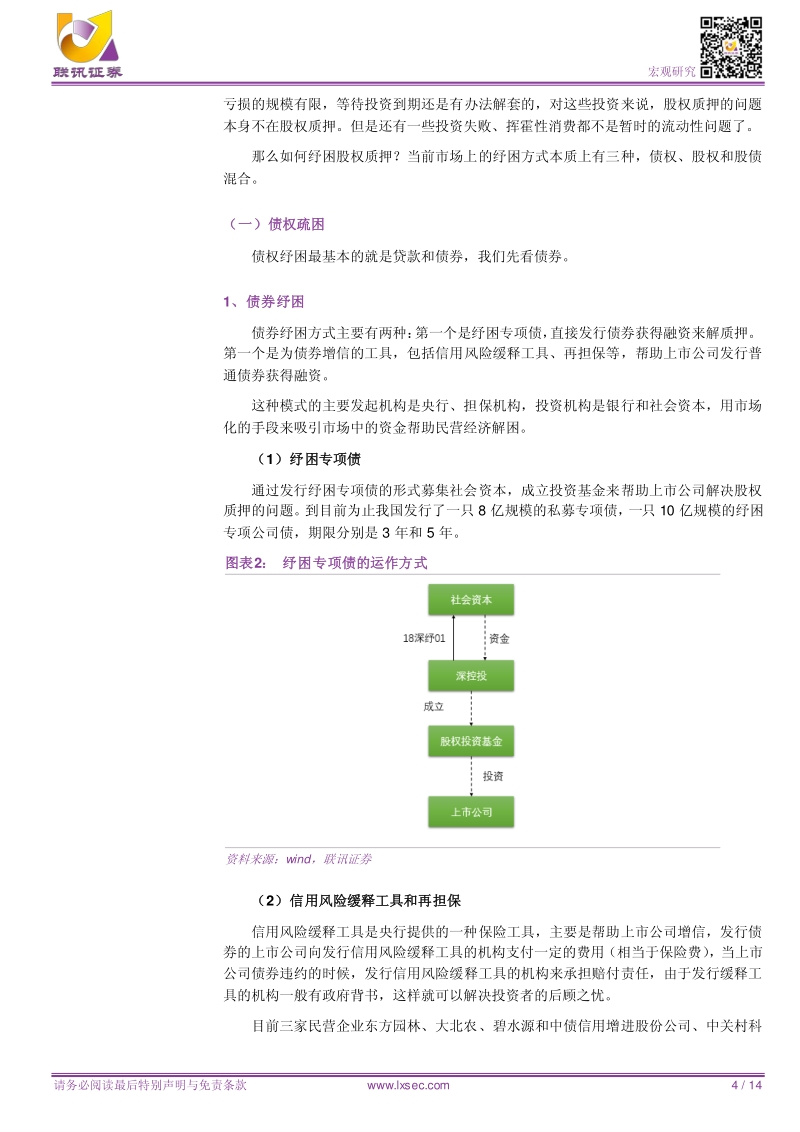 上市公司纾困模式全解析.pdf_第4页