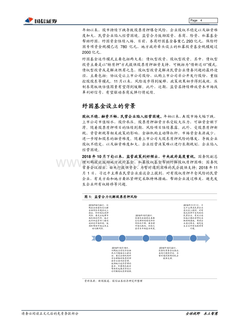 纾困基金的设立与模式解析.pdf_第4页