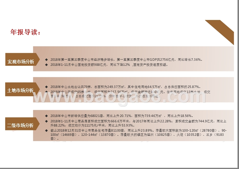 2018年中山市房地产市场分析报告.pptx_第2页