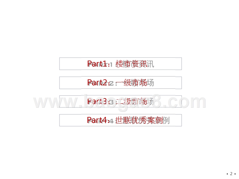 2018哈尔滨12月房地产市场月报.pptx_第2页
