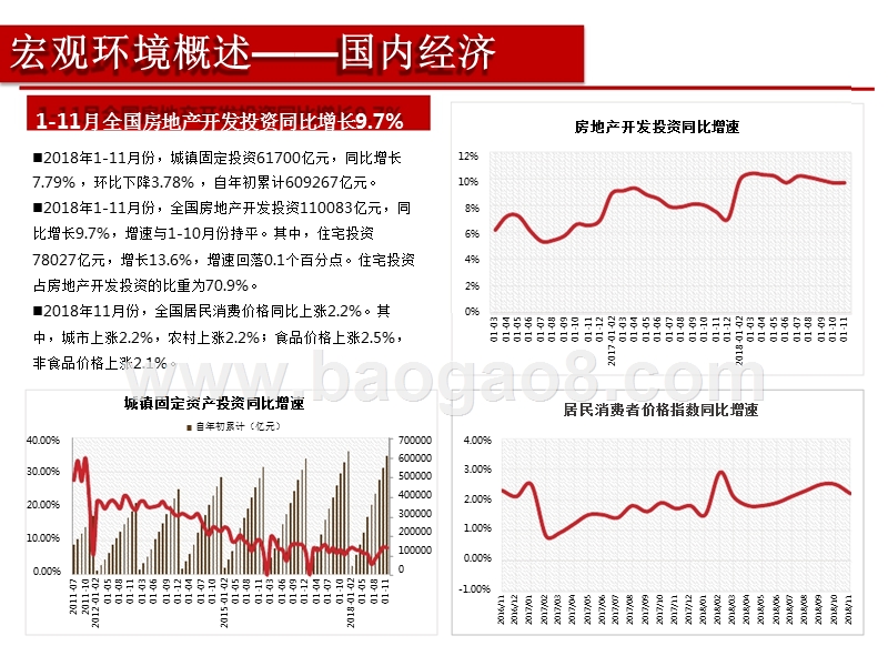 2018哈尔滨12月房地产市场月报.pptx_第5页
