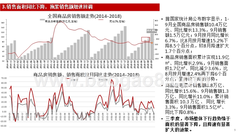 2018三季度房地产市场分析报告.pptx_第5页