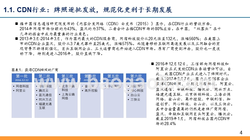 2019边缘计算发展分析报告.pptx_第4页