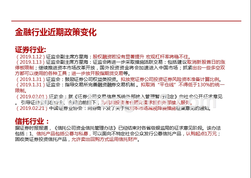 2019政策下金融行业发展分析报告.pptx_第4页