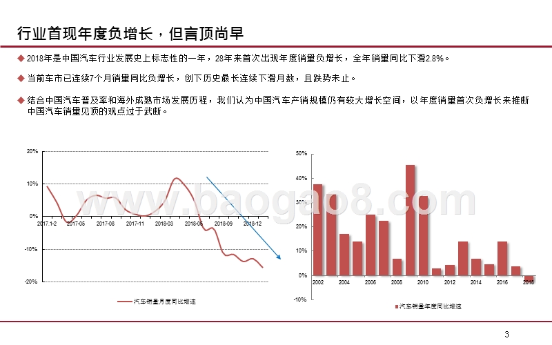 2019中国汽车行业汽车股发展分析报告.pptx_第3页