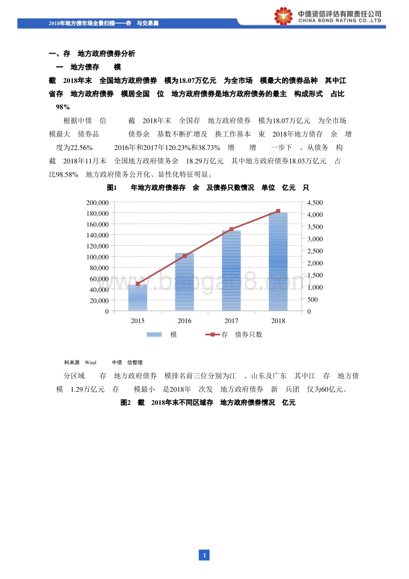 2018年地方债市场全景扫描——存量与交易篇.pdf_第2页