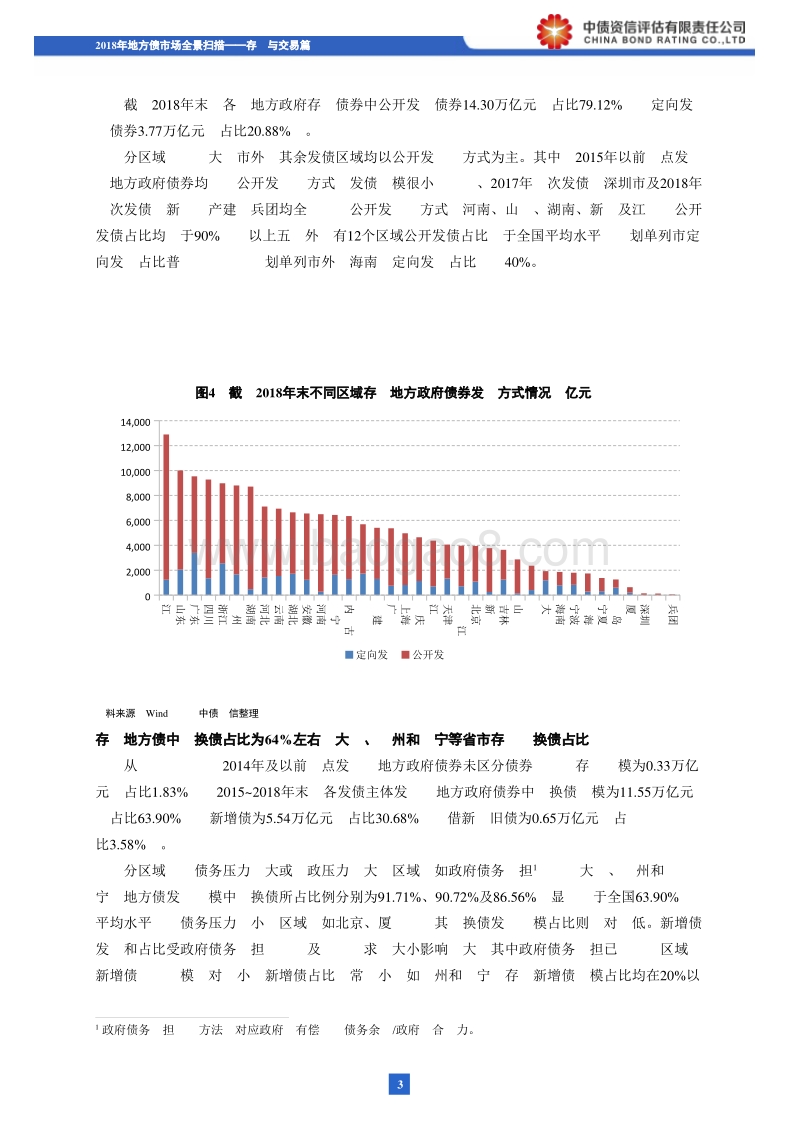 2018年地方债市场全景扫描——存量与交易篇.pdf_第4页