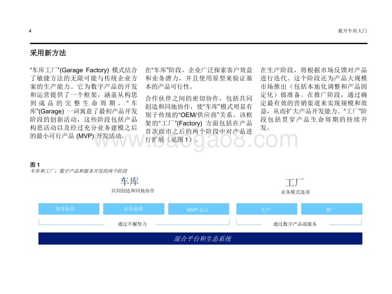 敞开车库大门：似初创企业般创新；如成熟企业般扩展.pdf_第4页