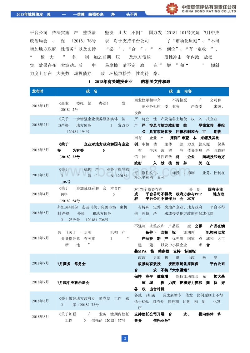 2018年城投债发行总结（第一篇）.pdf_第3页