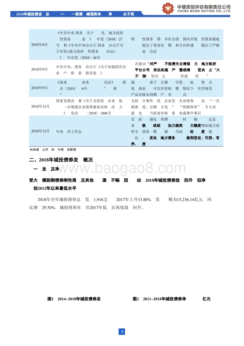 2018年城投债发行总结（第一篇）.pdf_第4页