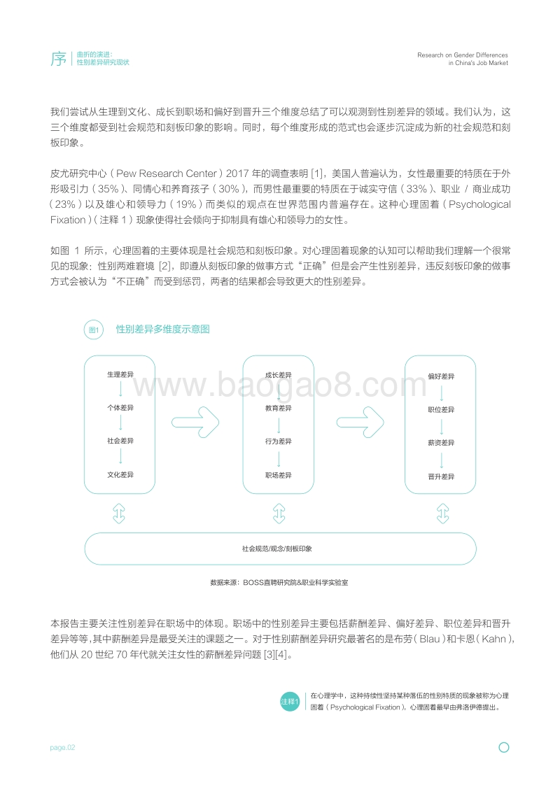 2019中国职场性别差异报告.pdf_第4页