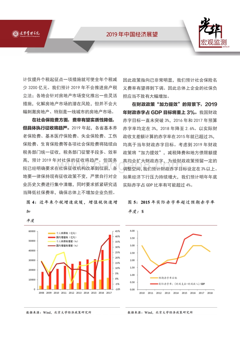 2019年中国经济展望：积极应对风险，确保稳定增长.pdf_第4页