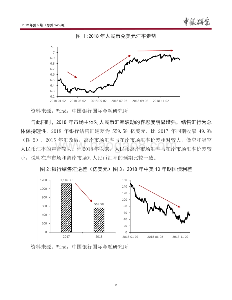 2019年人民币汇率变动将有何不同.pdf_第3页