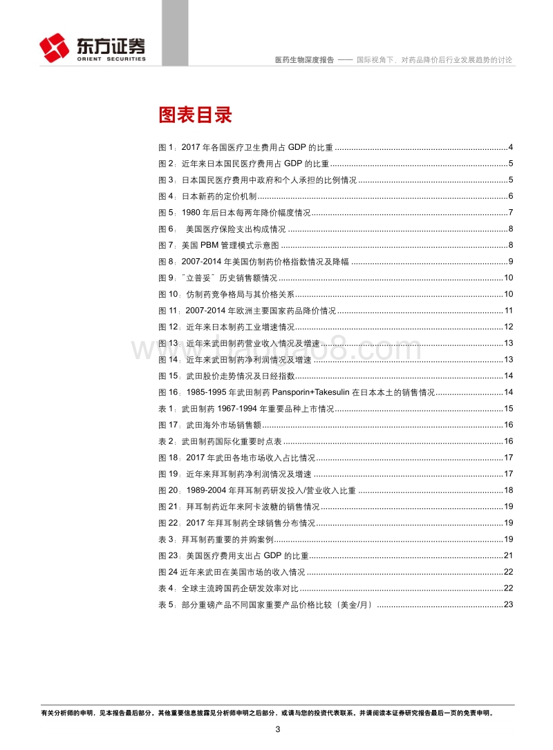 国际视角下，对药品降价后行业发展趋势的讨论.pdf_第3页