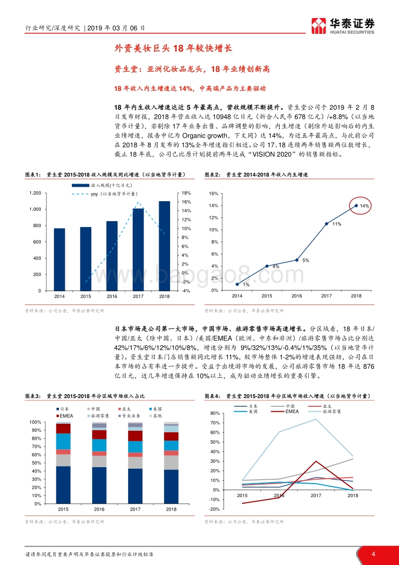 化妆品海外研究系列二：海外财报总结：中高端品牌、旅游零售带动增长.pdf_第4页