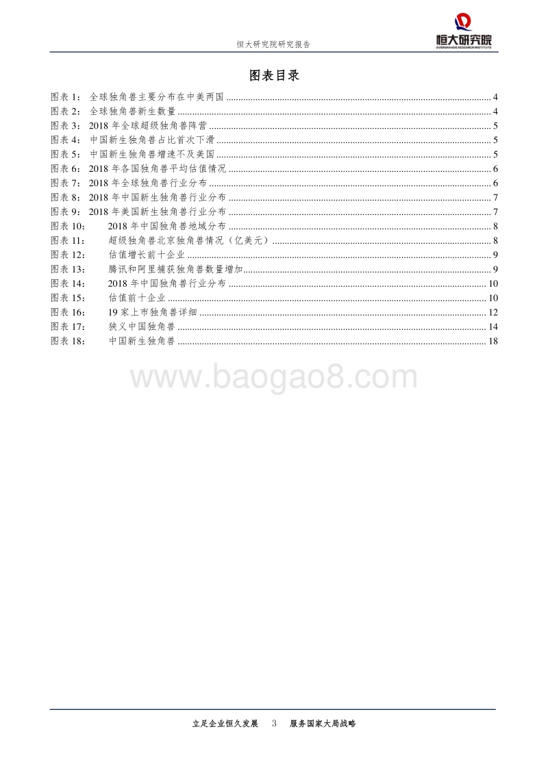 中国独角兽报告：2019.pdf_第3页