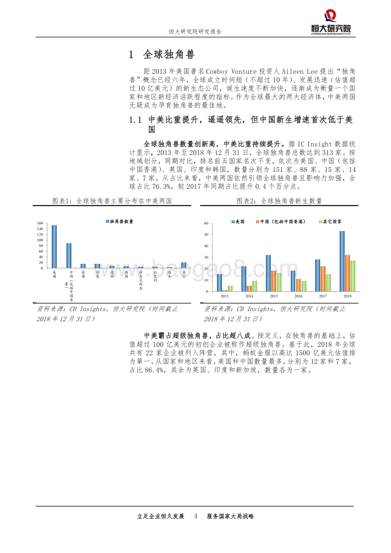中国独角兽报告：2019.pdf_第4页