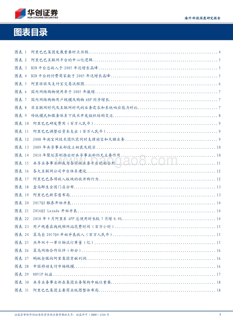 从阿里巴巴“中台战略”看共享服务体系价值.pdf_第3页