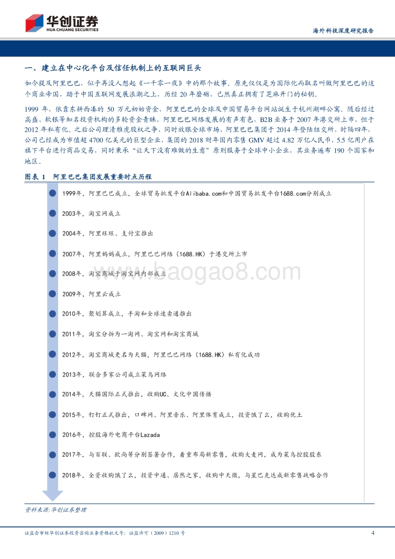 从阿里巴巴“中台战略”看共享服务体系价值.pdf_第4页