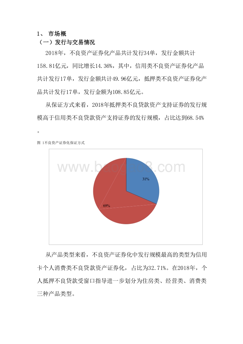 2018-2019年银行间信贷ABS市场分析报告.doc_第4页
