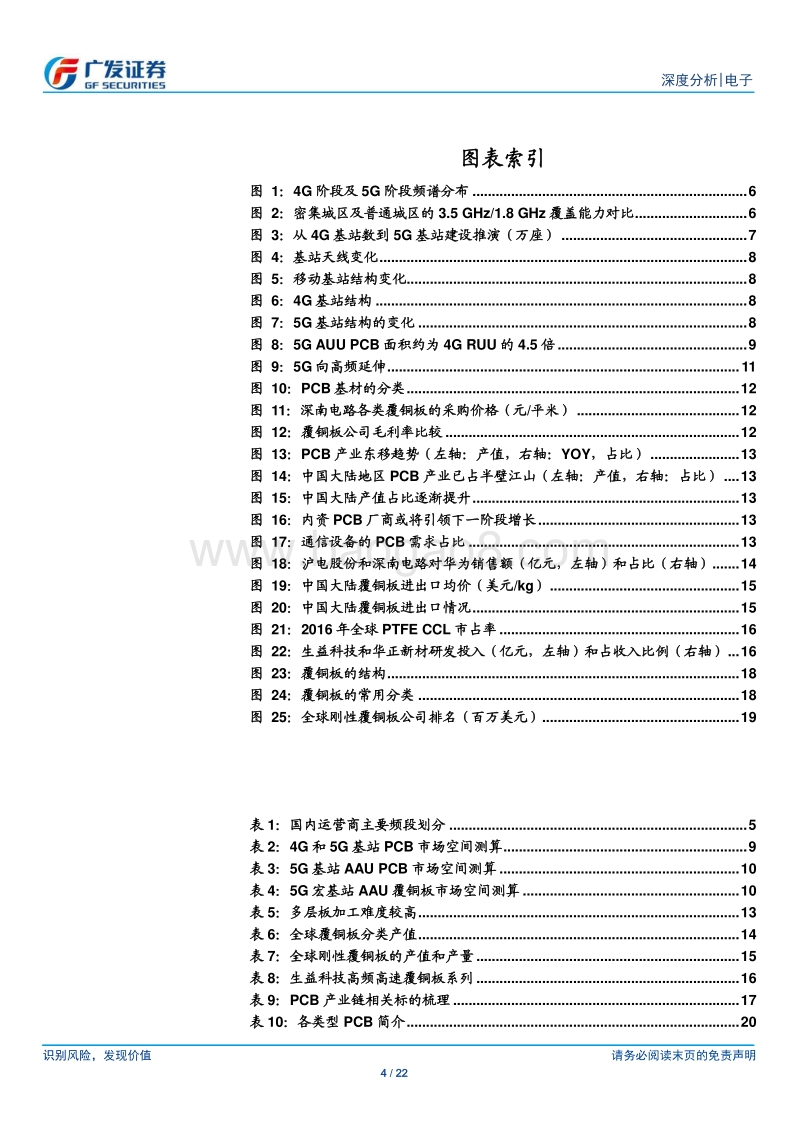 5G系列报告二：PCB覆铜板产业升级，进口替代大幕开启.pdf_第4页