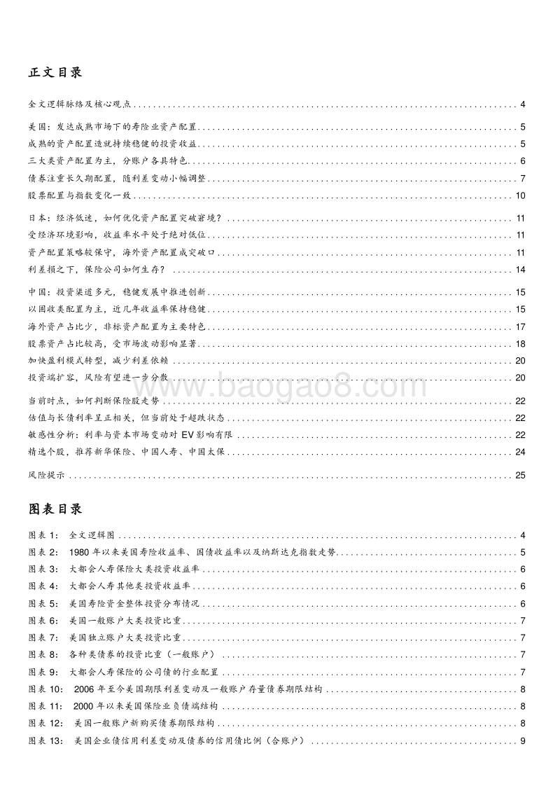 21019保险行业投资端深度研究报告.doc_第2页